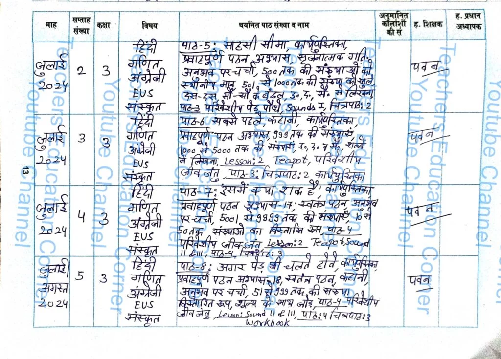 Shikshak diary class 3 pdf 2 August to 3 August 2024