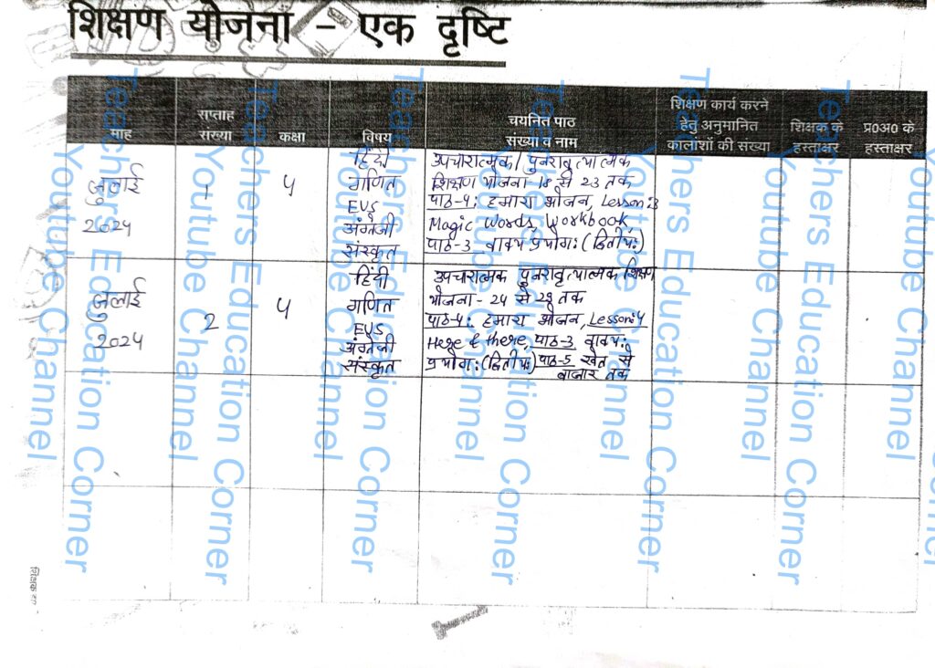 Shikshak diary class 4 pdf 12 to 13 July 2024