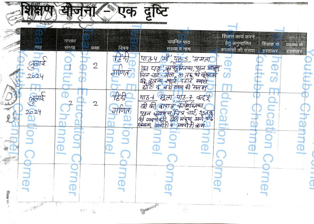 Shikshak diary class 2 pdf 12 to 13 July 2024