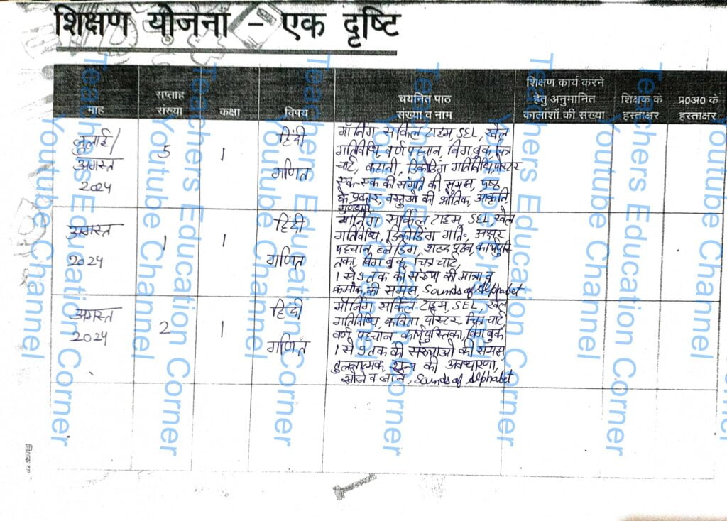 Shikshak diary class 1 pdf 12 to 13 august 2024