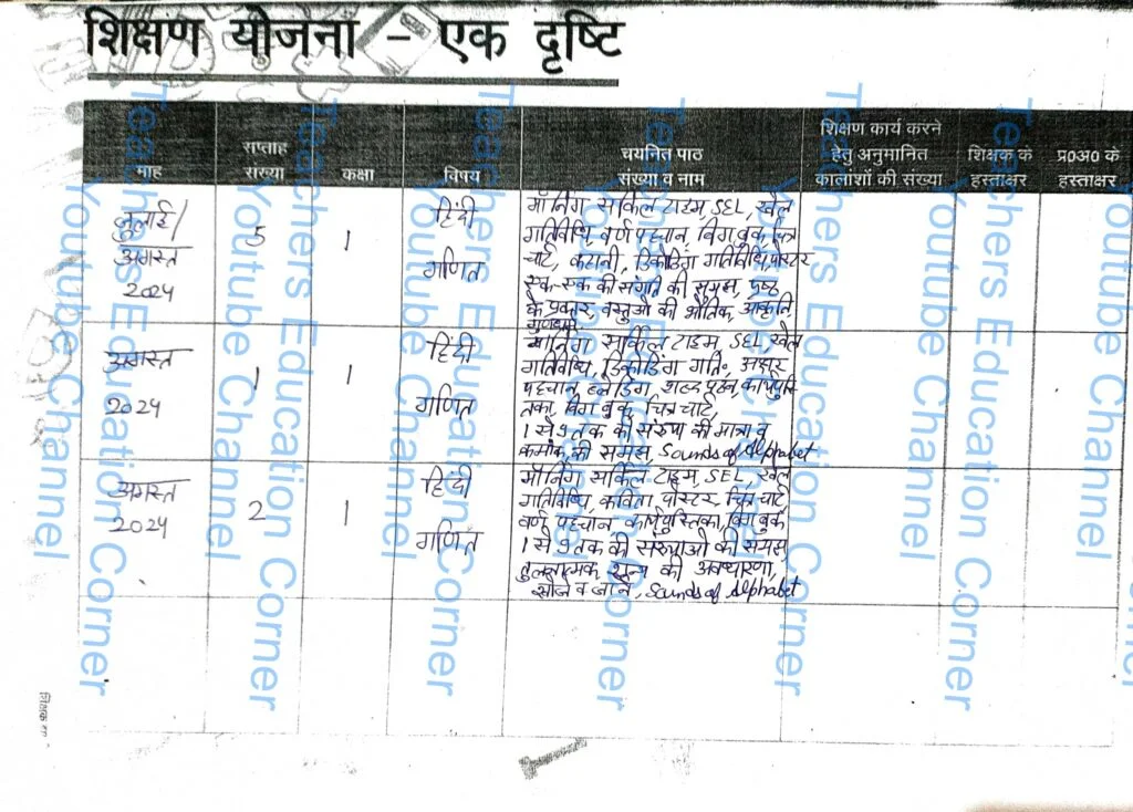 Shikshak diary class 1 pdf 12 to 13 august 2024