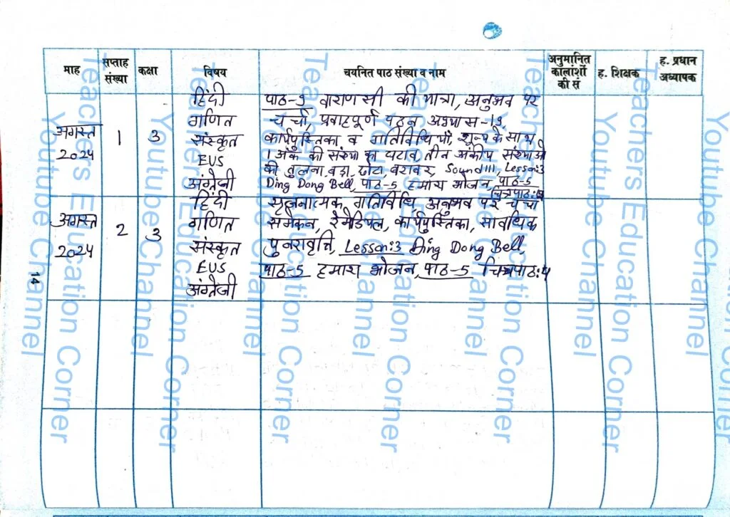 Shikshak diary class 3 pdf 14 August to 15 August 2024