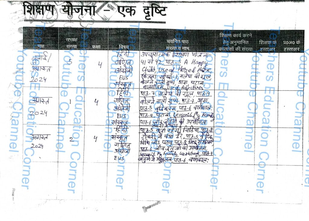 Shikshak diary class 4 pdf 12 August to 13 August 2024