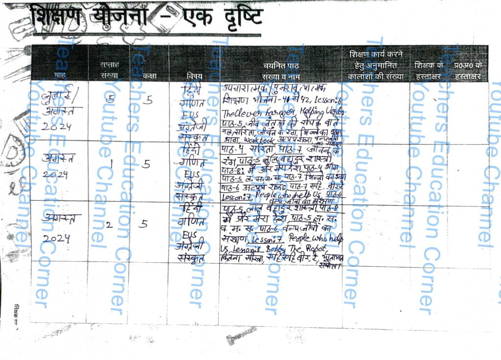 Shikshak diary class 5 pdf 12 August to 13 August 2024