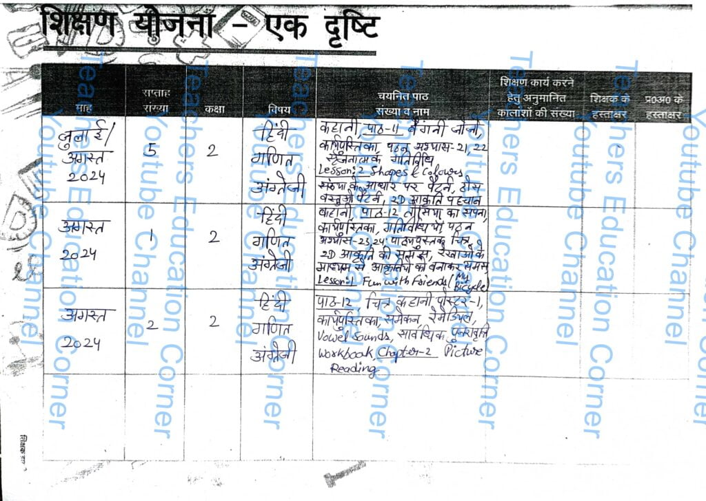 Shikshak diary class 2 pdf 12 to 13 August 2024