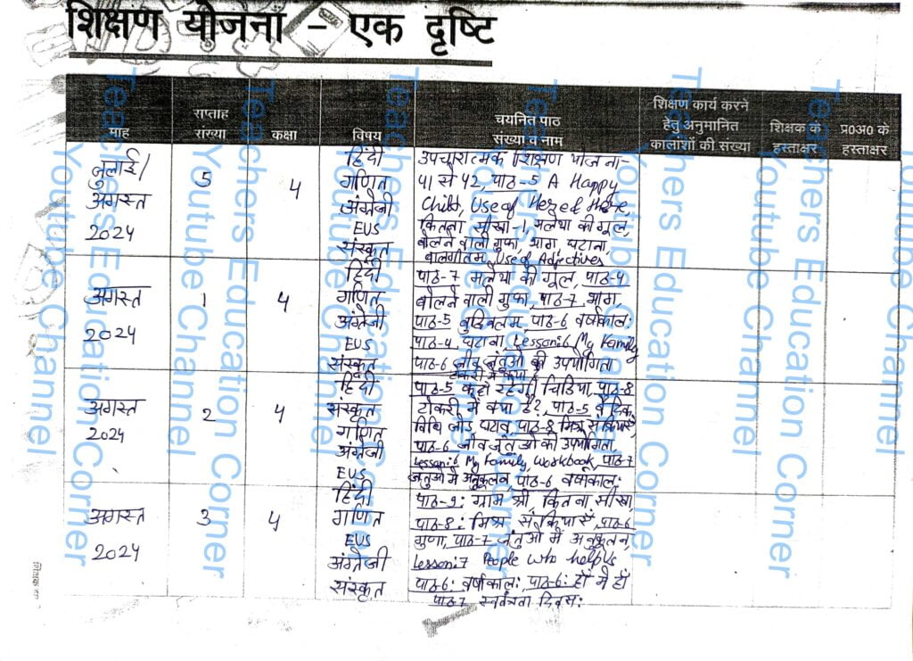 Shikshak diary class 4 pdf 19 August to 20 August 2024