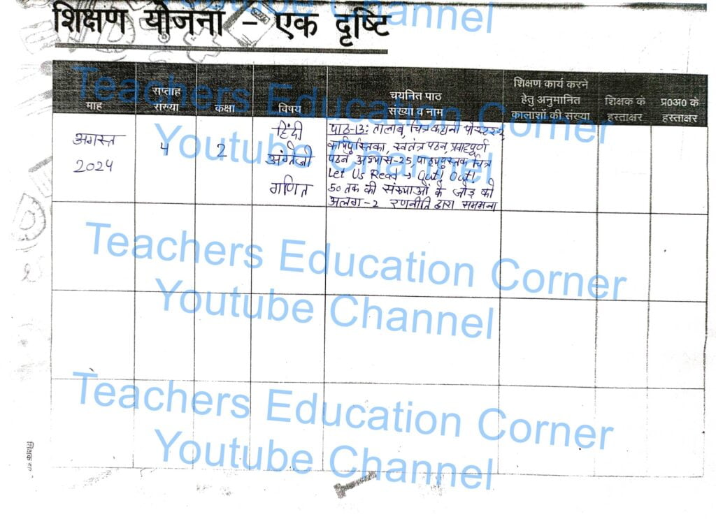 Shikshak diary class 2 pdf 30 to 31 August 2024