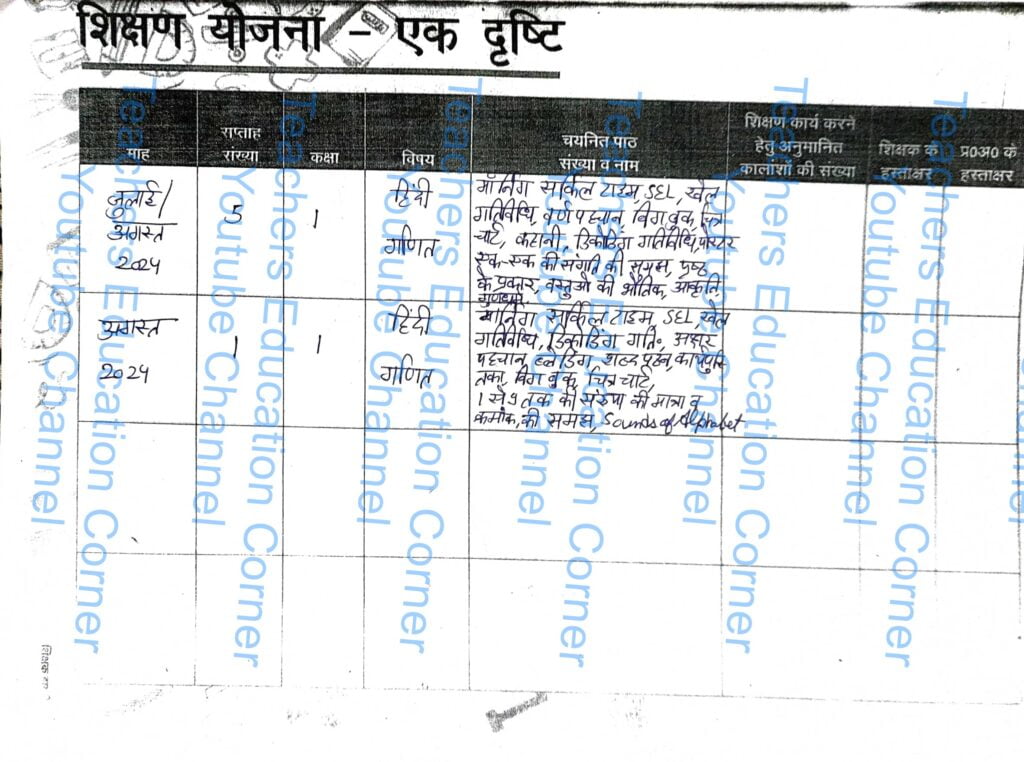Shikshak diary class 1 pdf 9 to 10 august 2024