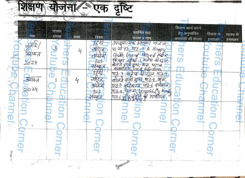 Shikshak diary class 4 pdf 7 August to 8 August 2024