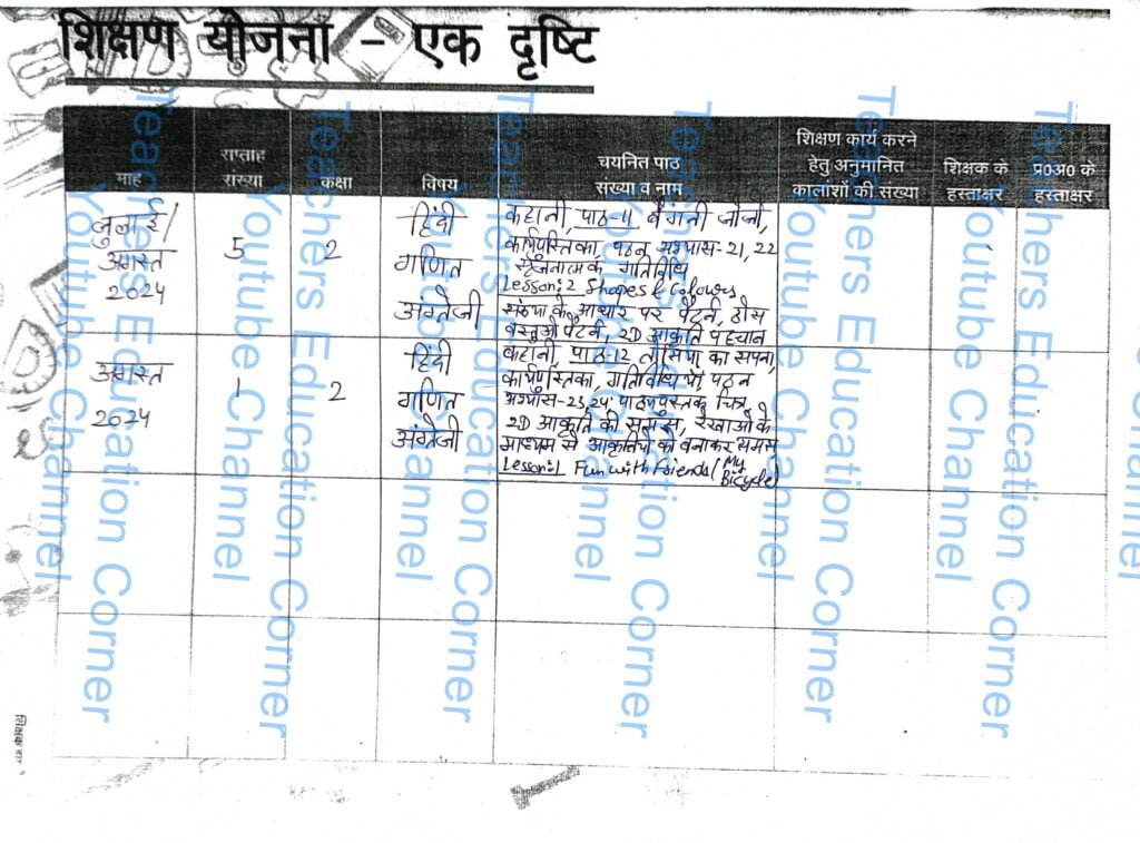 Shikshak diary class 2 pdf 7 to 8 August 2024