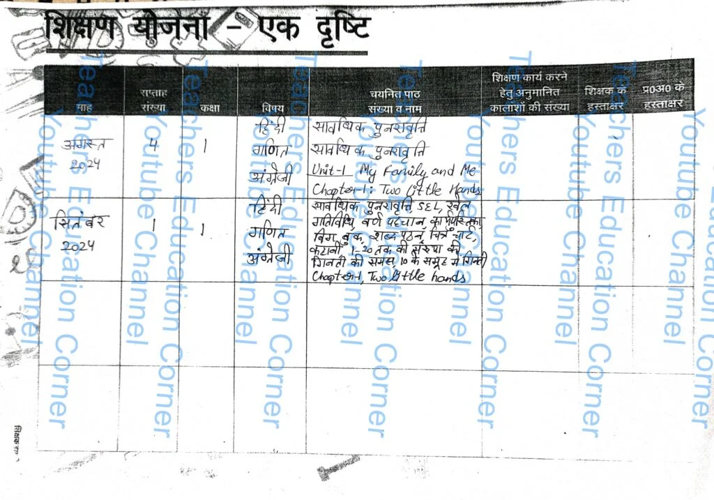 shikshak diary class 1 pdf 2 to 3 september 2024
