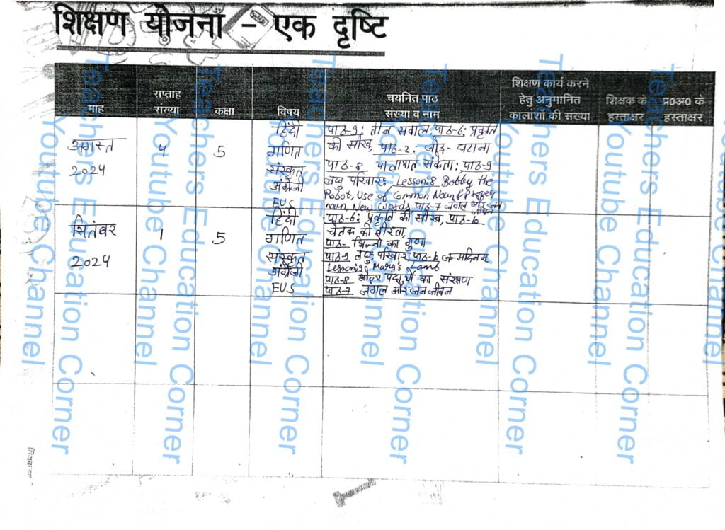 Shikshak diary class 5 pdf 4 to 5 September 2024