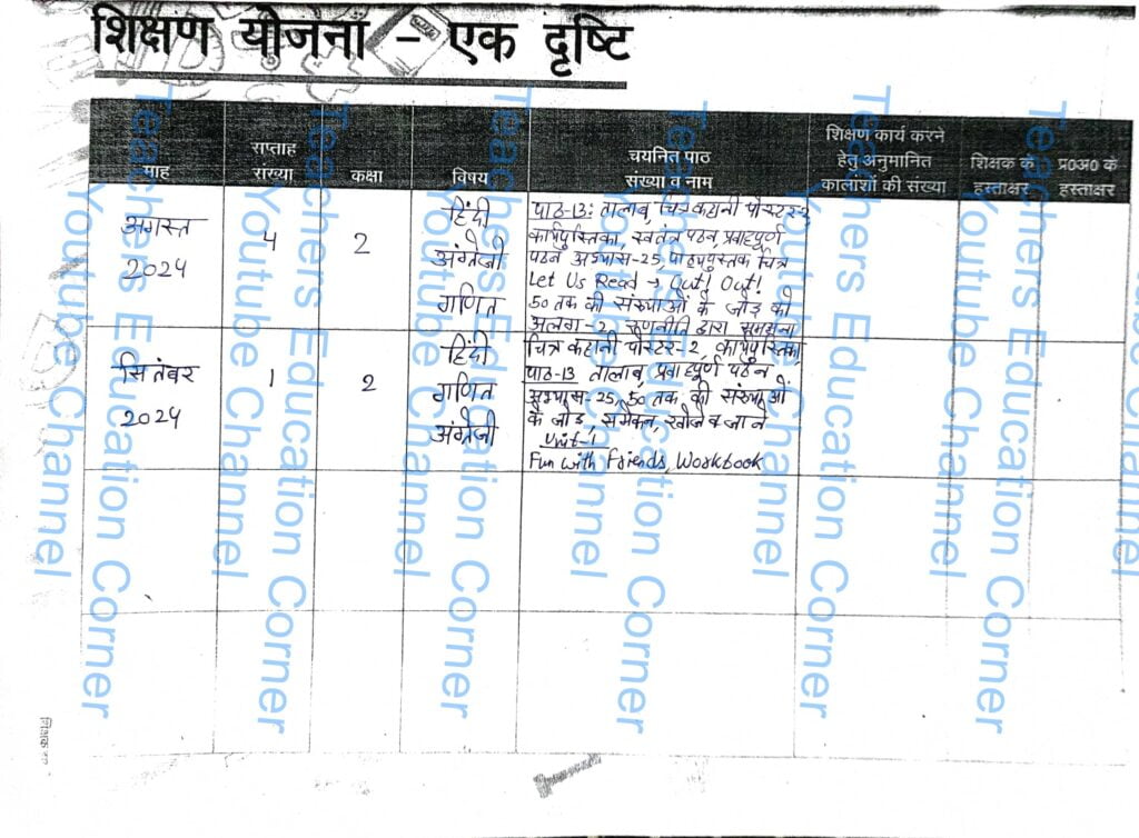 Shikshak diary class 2 pdf 4 to 5 September 2024