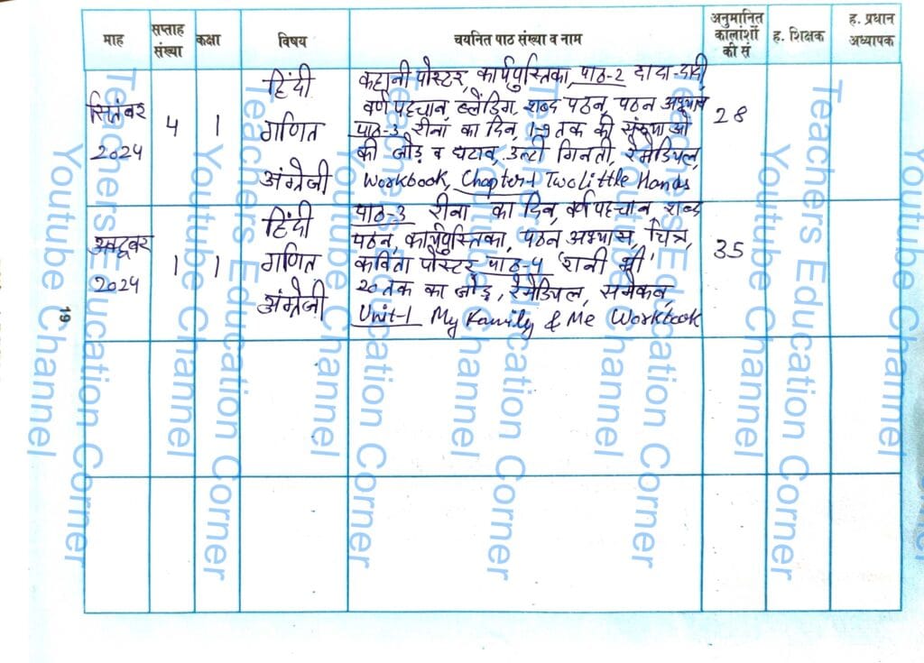shikshak diary class 1 pdf 2 to 3 October 2024
