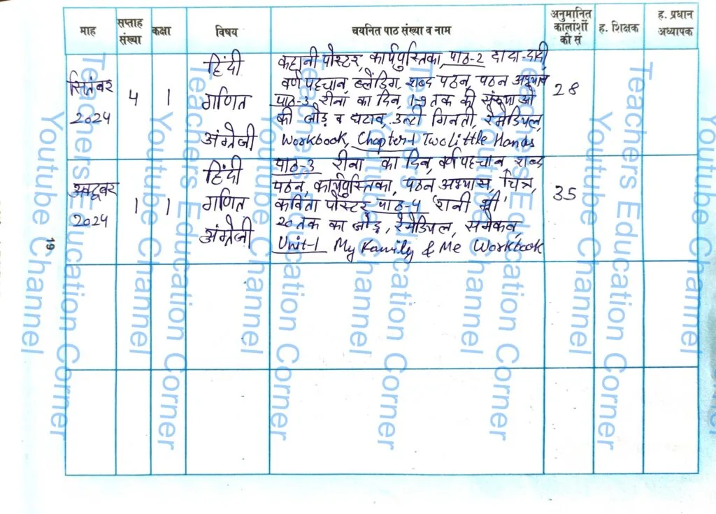 shikshak diary class 1 pdf 4 to 5 October 2024