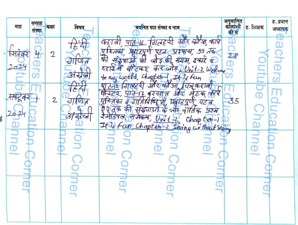 Shikshak diary class 2 pdf 30 September to 1 October 2024