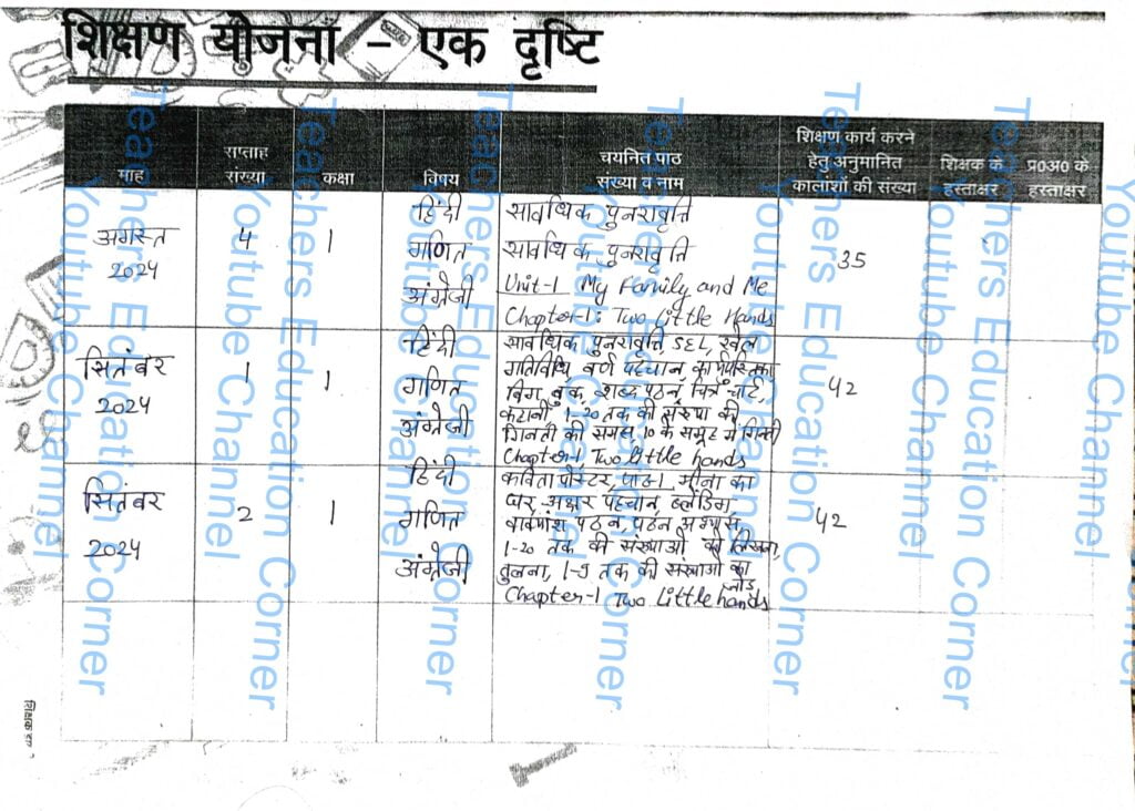 shikshak diary class 1 pdf 13 to 14 september 2024