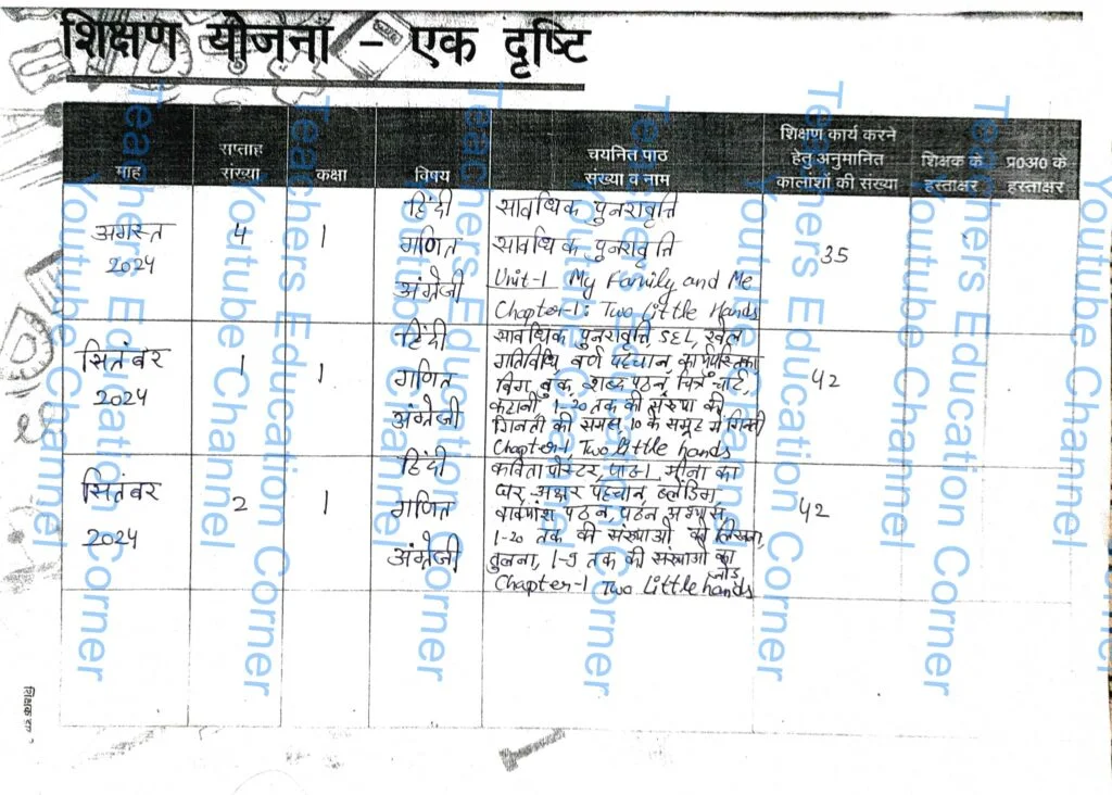 shikshak diary class 1 pdf 13 to 14 september 2024