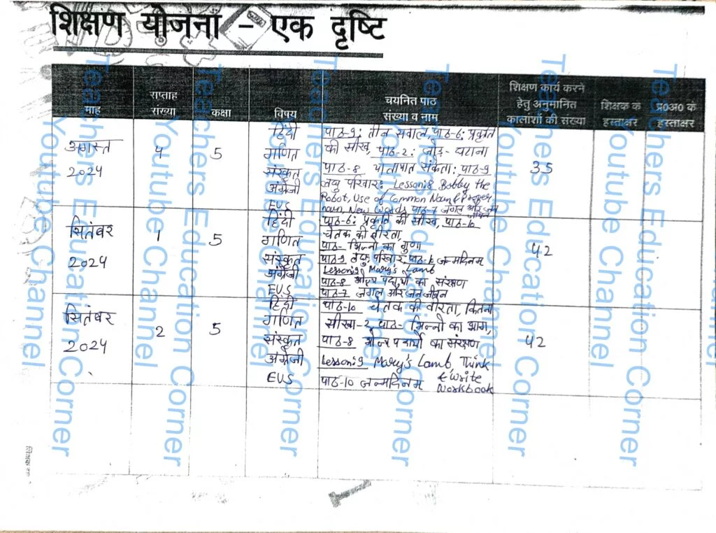 Shikshak diary class 5 pdf 13 to 14 September 2024