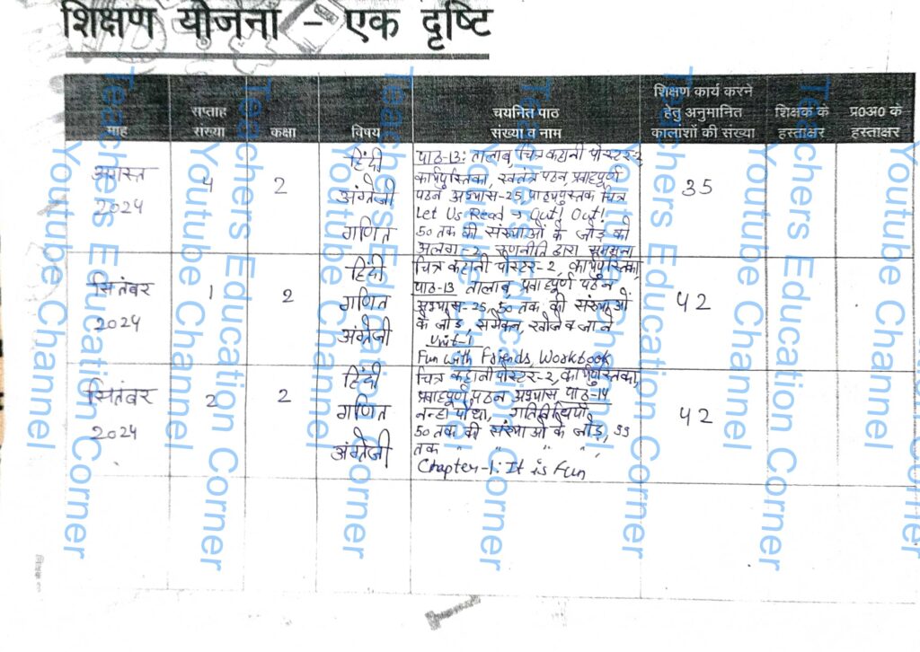 Shikshak diary class 2 pdf 11 to 12 September 2024