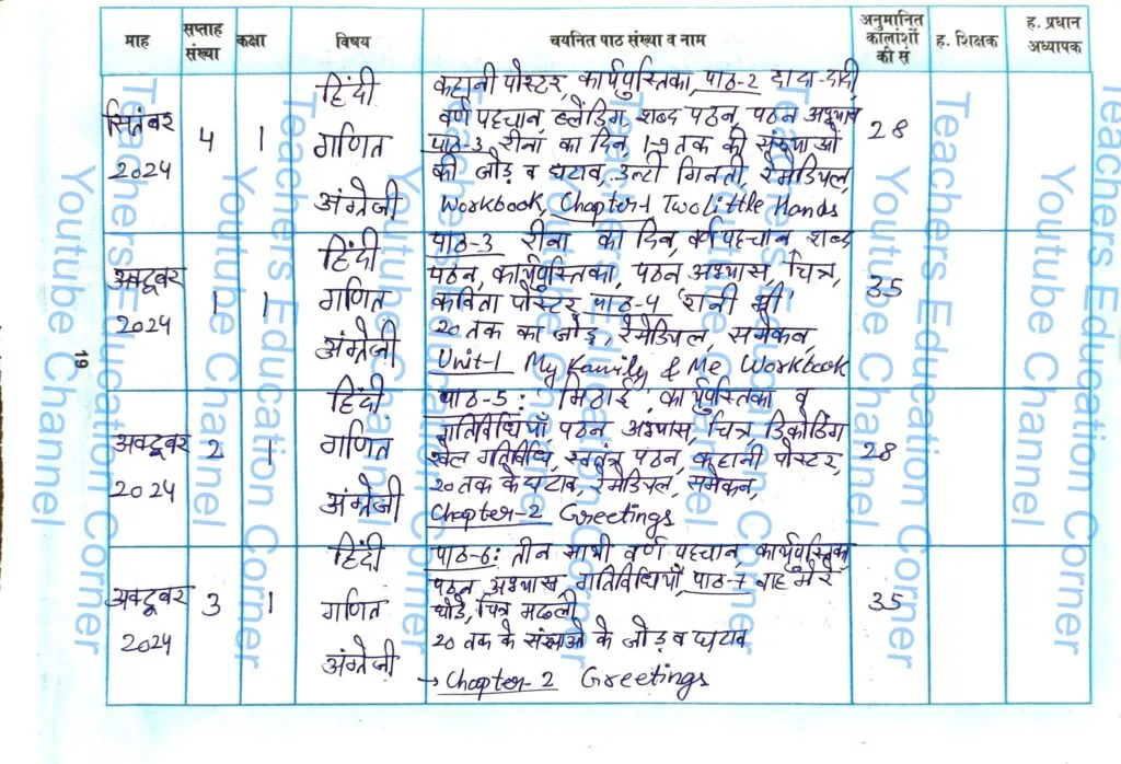 shikshak diary class 1 pdf 16 to 17 October 2024