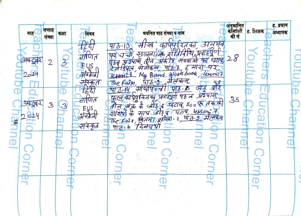 Shikshak diary class 3 pdf 14 to 15 october 2024