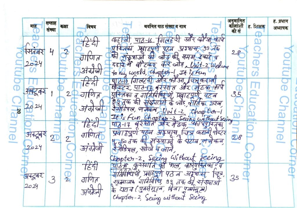shikshak diary class 2 pdf 16 to 17 October 2024