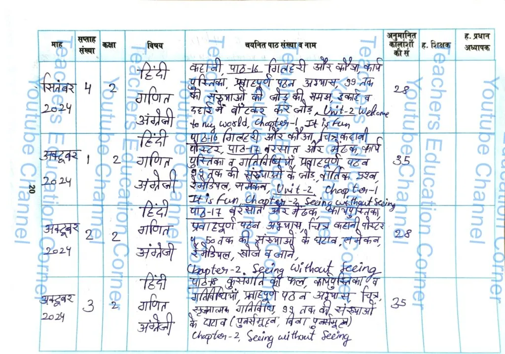 shikshak diary class 2 pdf 14 to 15 October 2024