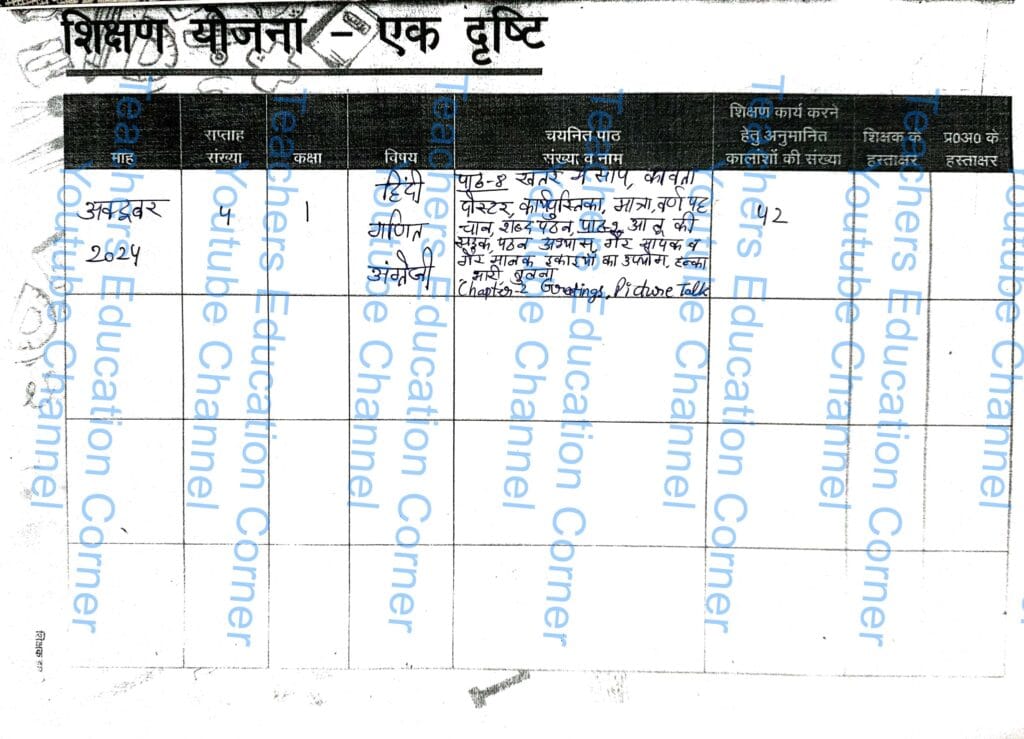 shikshak diary class 1 pdf 25 to 26 October 2024