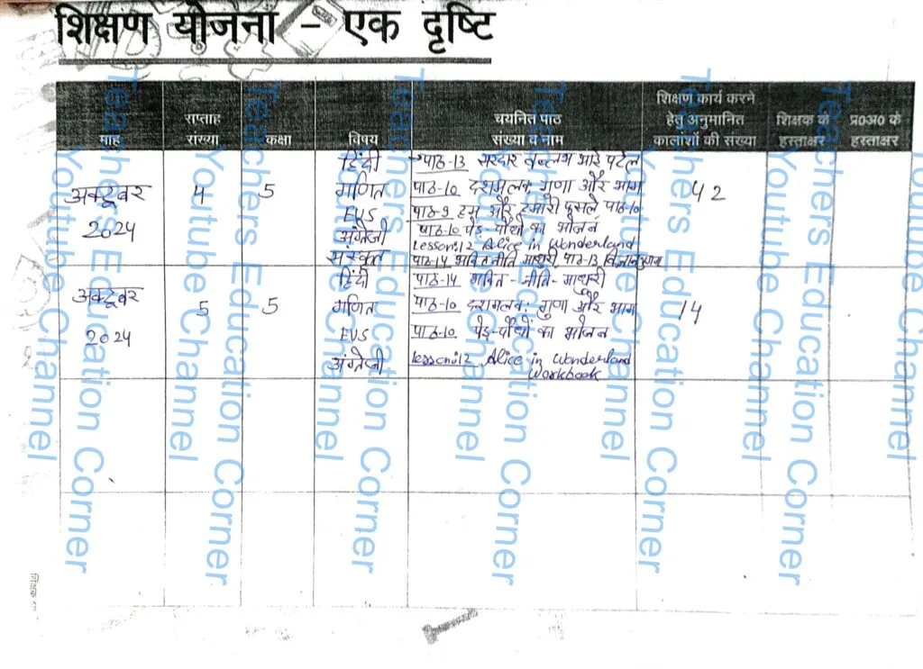 Shikshak diary class 5 pdf 28 to 29 october 2024