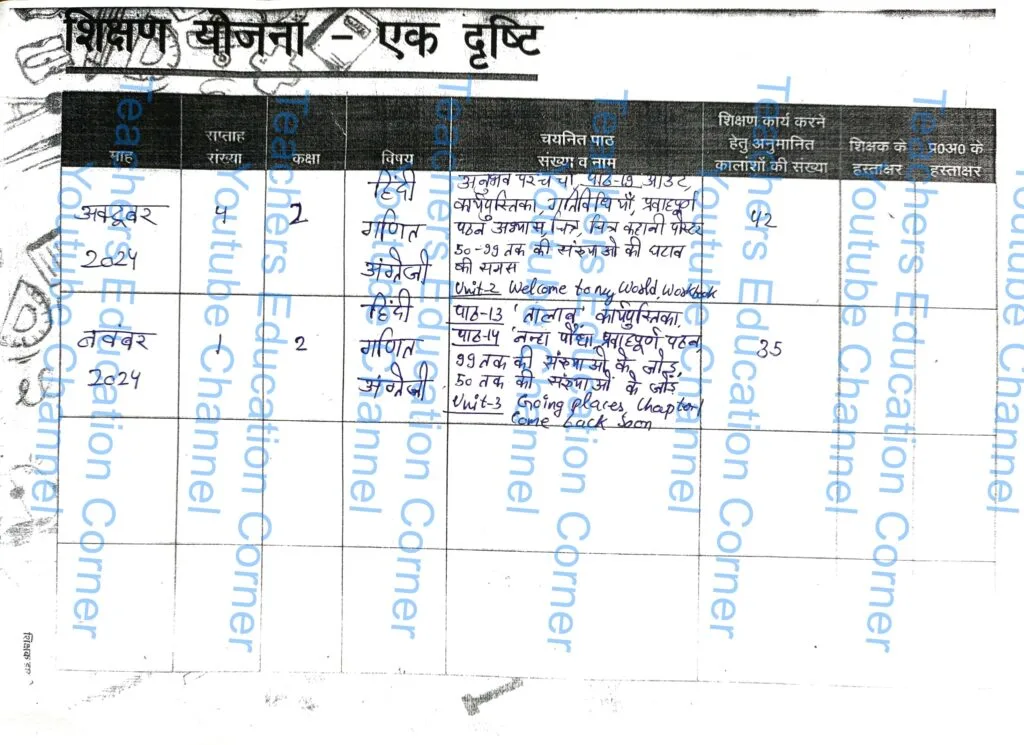 shikshak diary class 2 pdf 6 to 7 November 2024