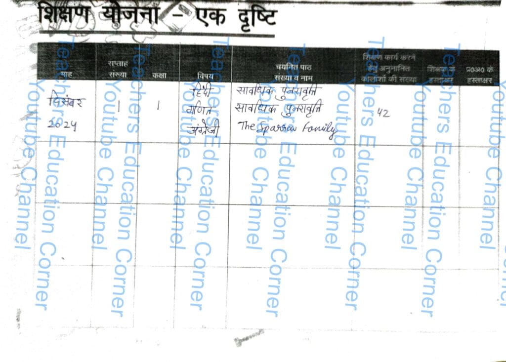 shikshak diary class 1 pdf 2 to 3 December 2024